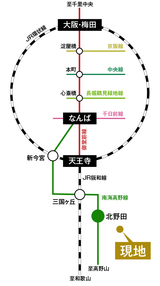 路線図