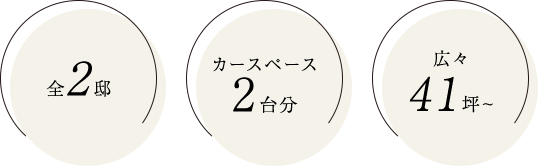 全2邸　カースペース2台分　広々41坪～