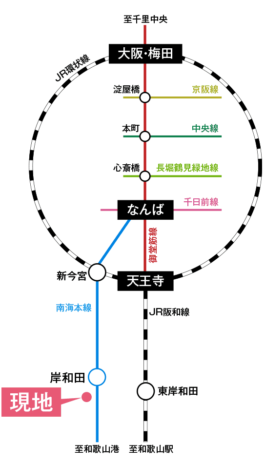 路線図