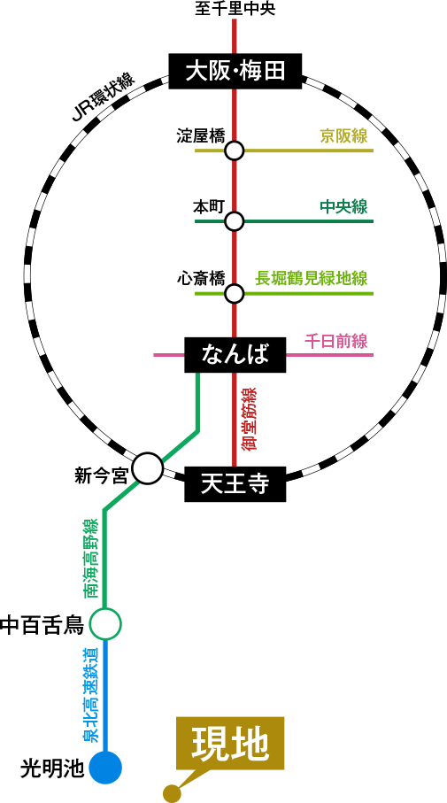 路線図