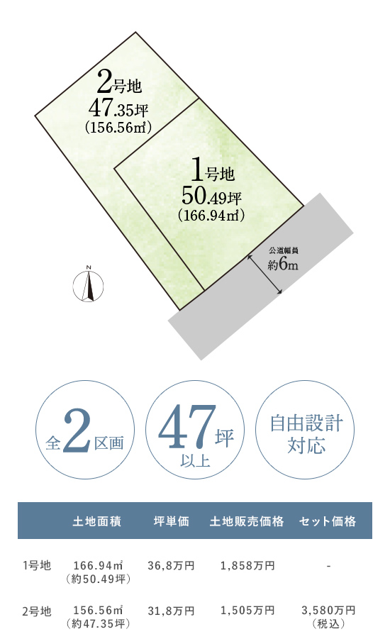 全2区画　47坪以上　自由設計対応