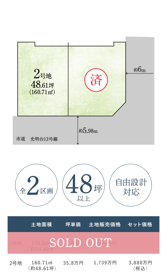 全2区画　48坪以上　自由設計対応