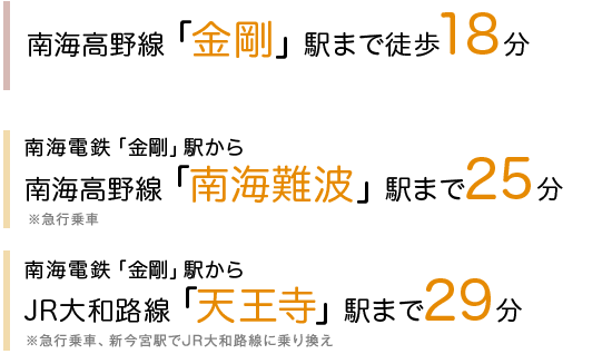 南海高野線「金剛」駅まで徒歩18分