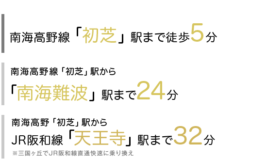 交通アクセス情報