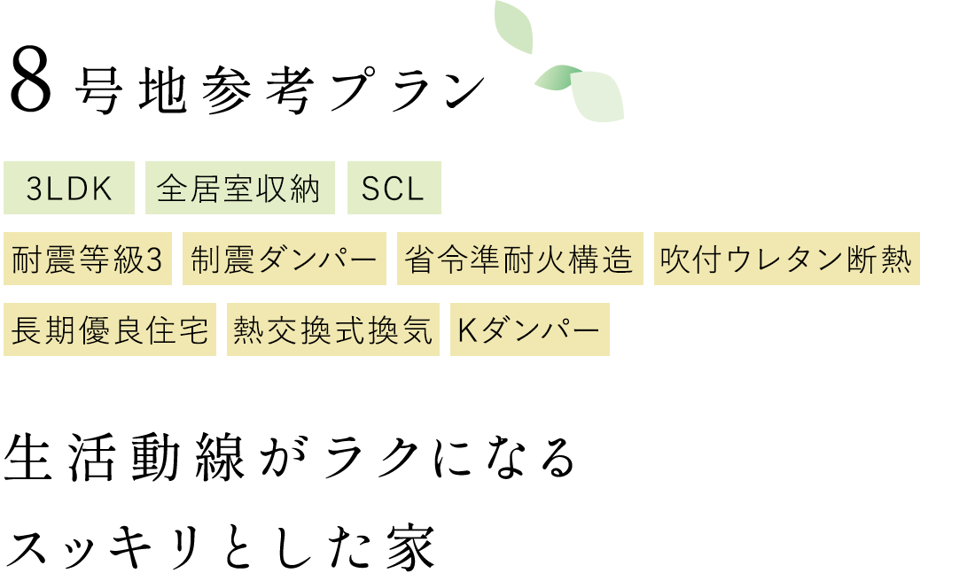 8号地プラン