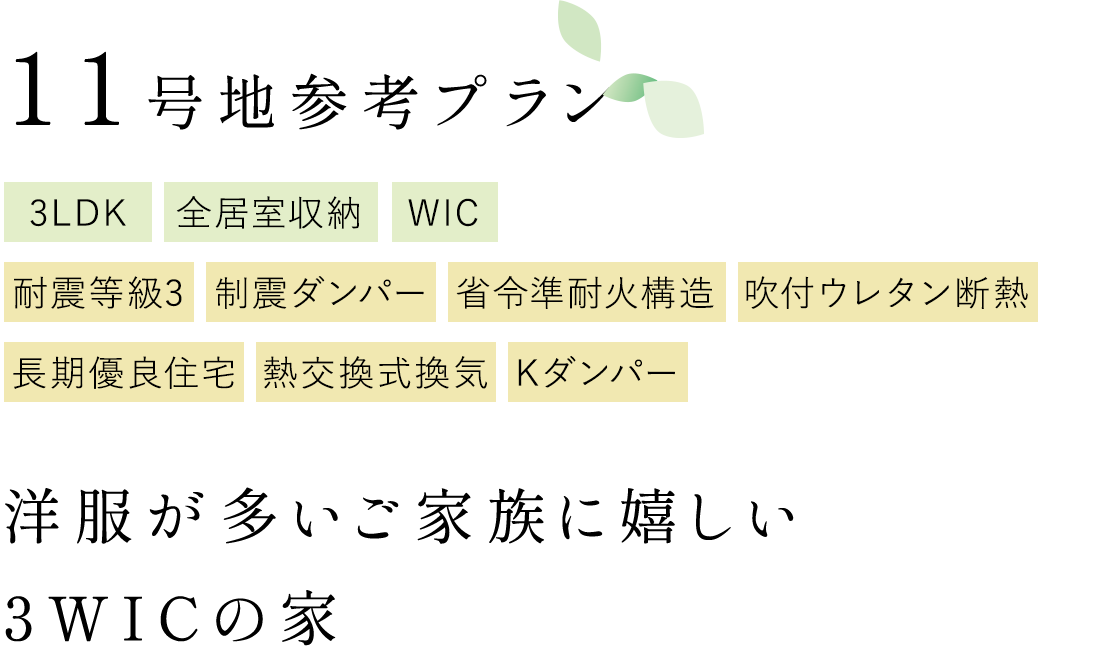 11号地プラン