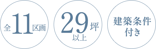 全11区画 29坪以上 建築条件付き