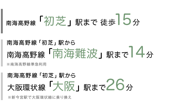 交通アクセス情報