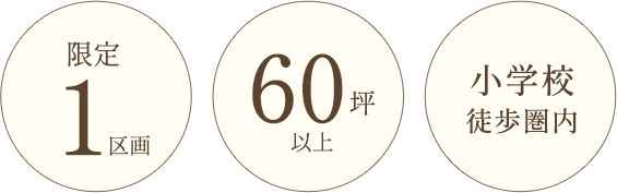 限定1区画　60坪以上　小学校徒歩圏内