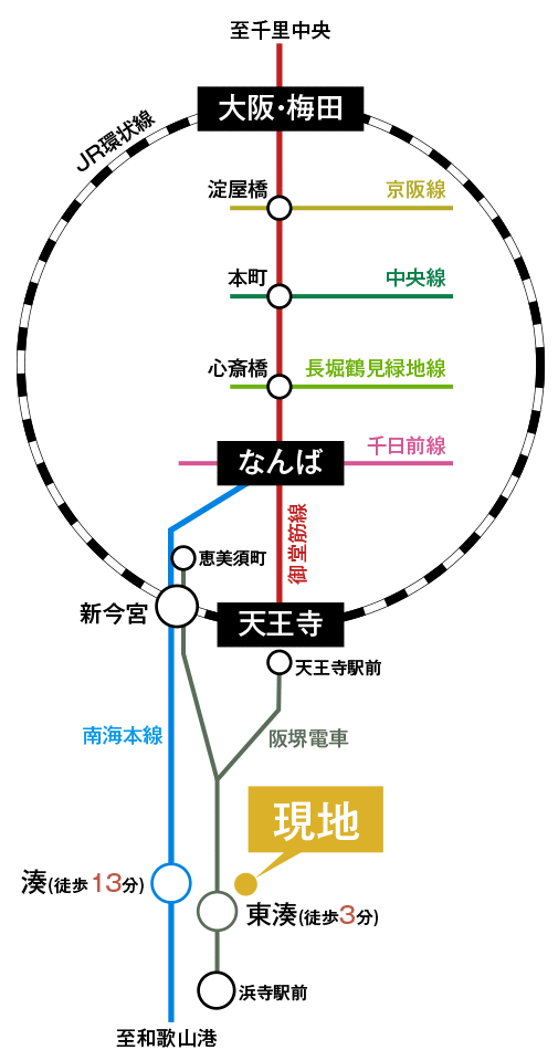 路線図