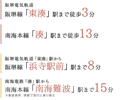 阪堺線「東湊」駅まで徒歩3分　南海本線「湊」駅まで徒歩13分