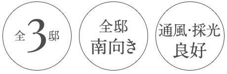 全3邸　全邸南向き　通風・採光良好