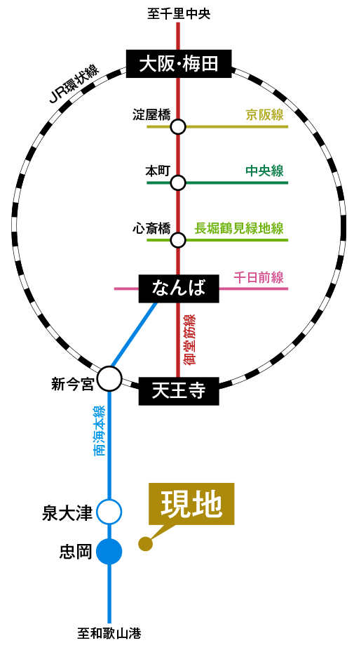 路線図