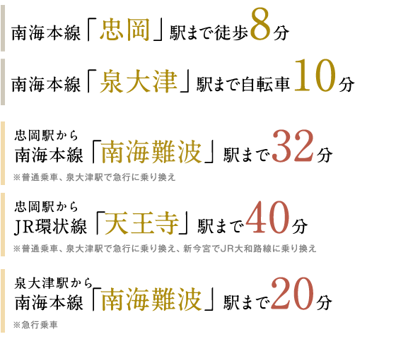 南海本線「忠岡」駅まで徒歩8分　南海本線「泉大津」駅まで自転車10分