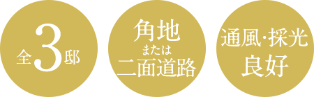 全3邸　角地または二面道路　通風・採光良好