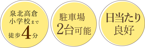 泉北高倉小学校まで徒歩4分、駐車場2台可能、日当り良好