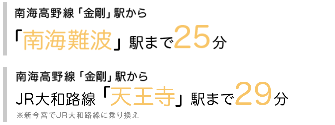 交通アクセス情報
