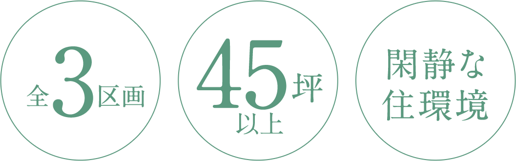 全3区画 45坪以上 閑静な住環境